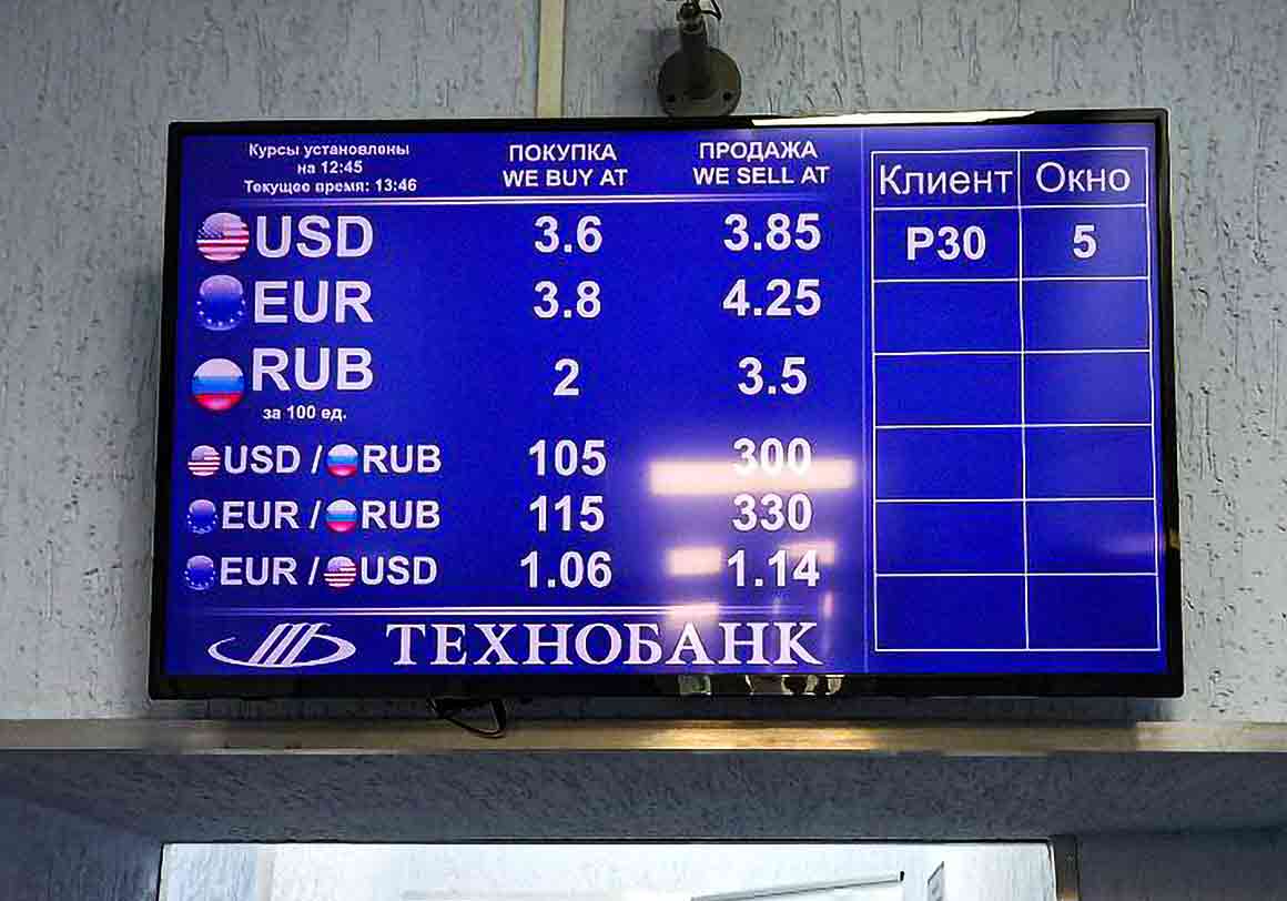 Обменные курсы банков